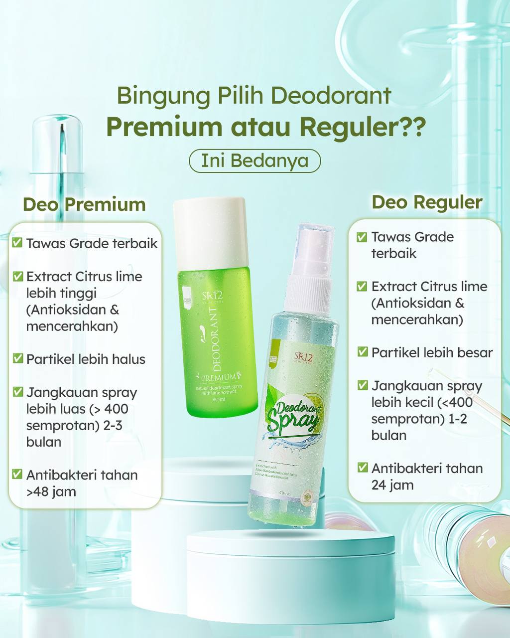 Sr12 Deodorant Spray - Gambar 2